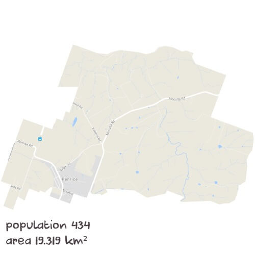 English Tutoring Near Me